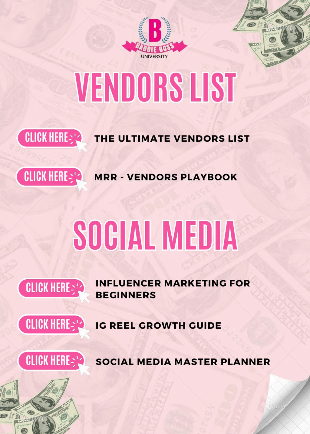Resellable E-book