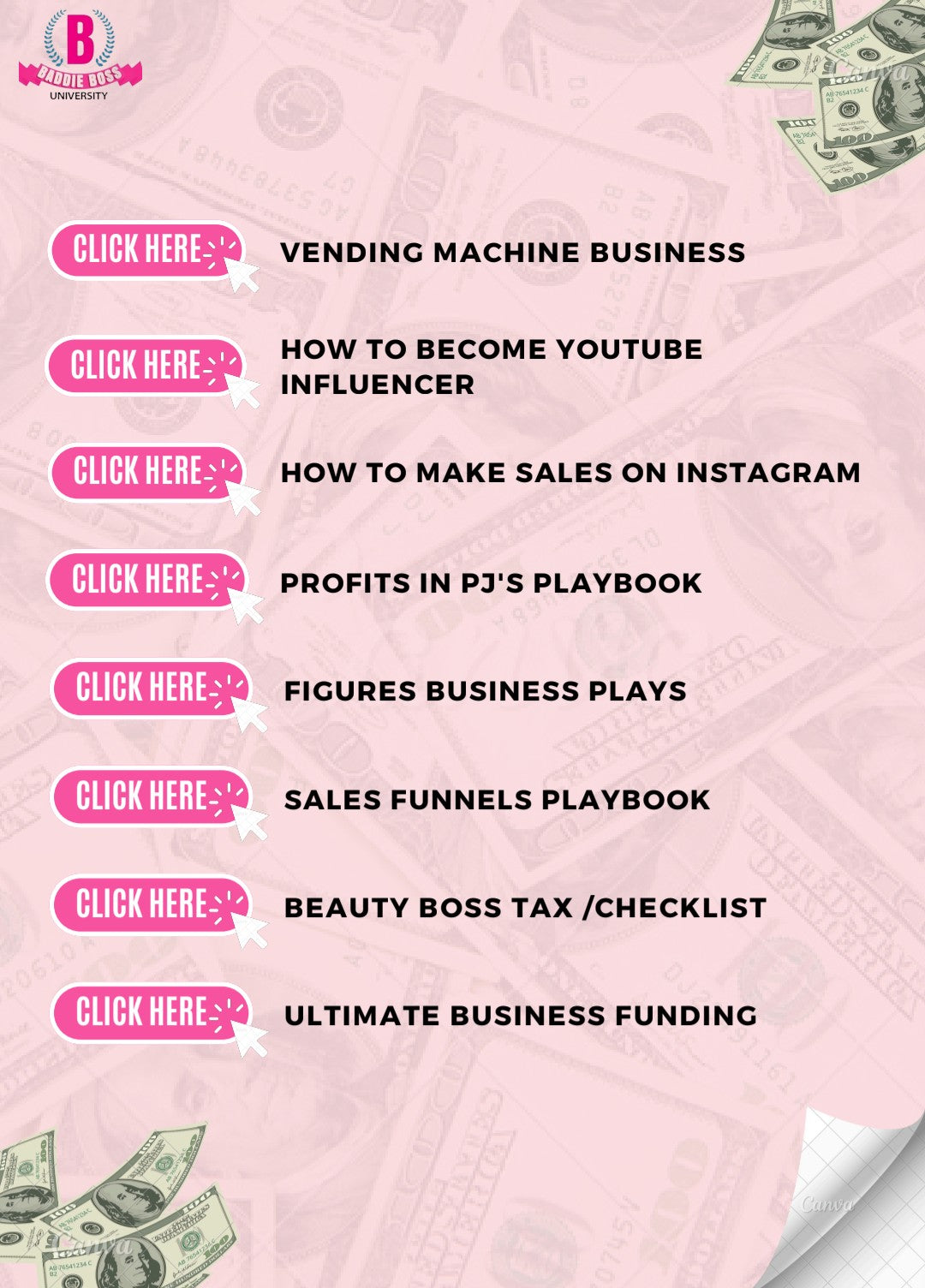 Resellable E-book